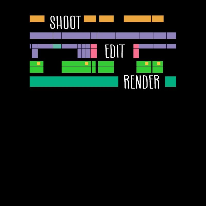 Shoot Edit Render Video Editing Editor