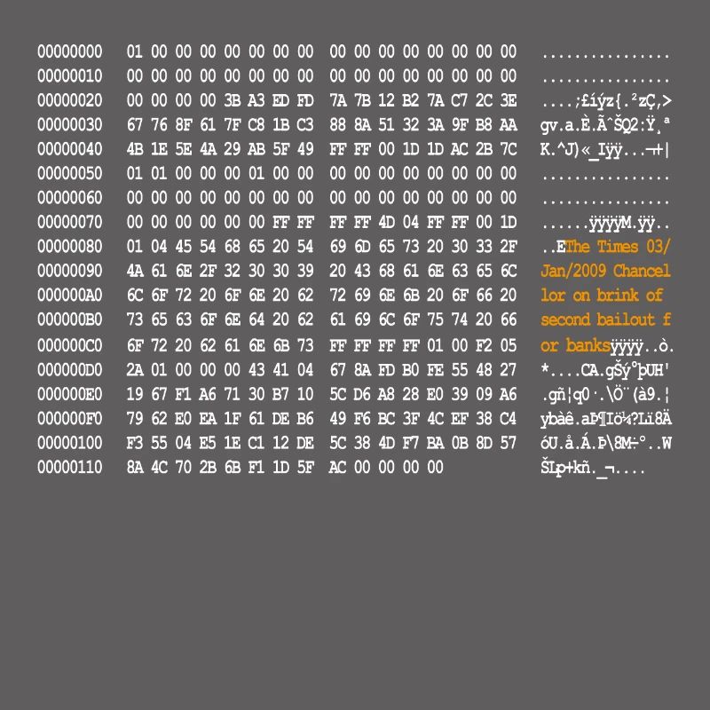 Bitcoin Block 0 Code
