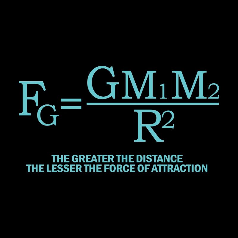 Physics formula physicist student gift