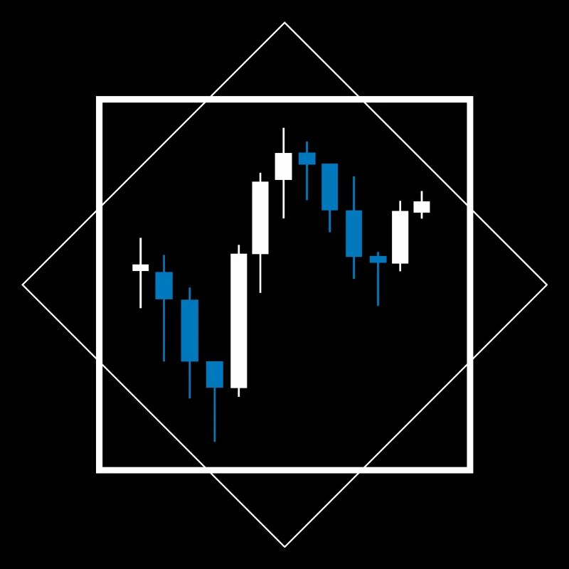 Trade Chart