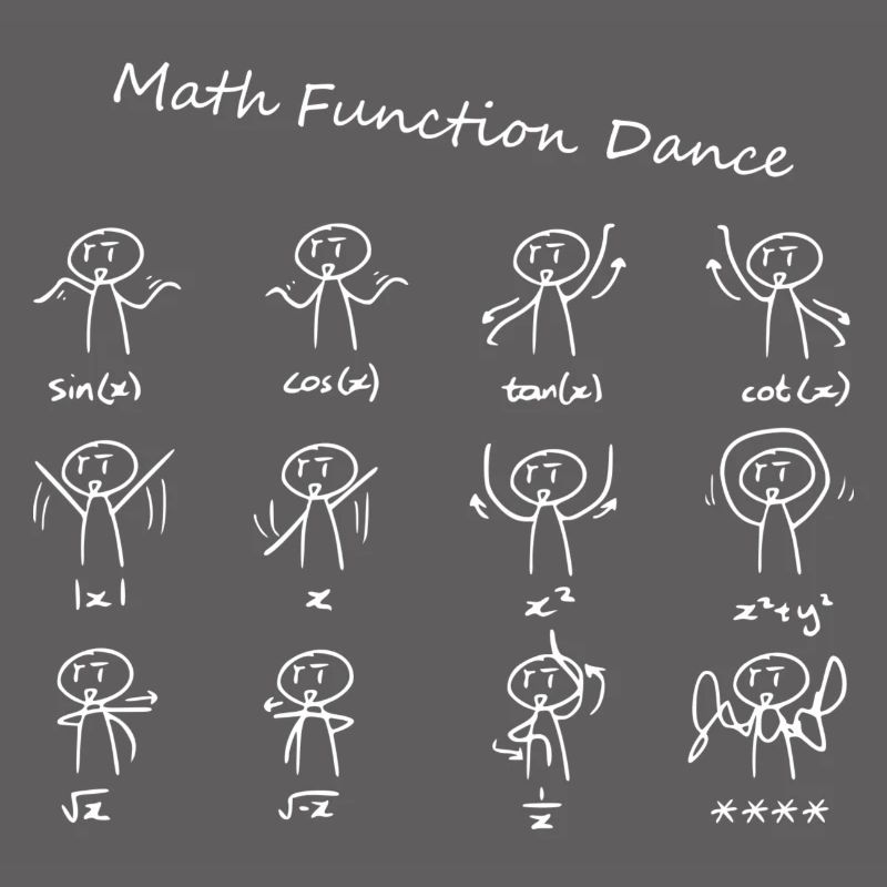 Math Function Dance