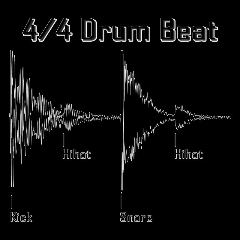 Drumbeat