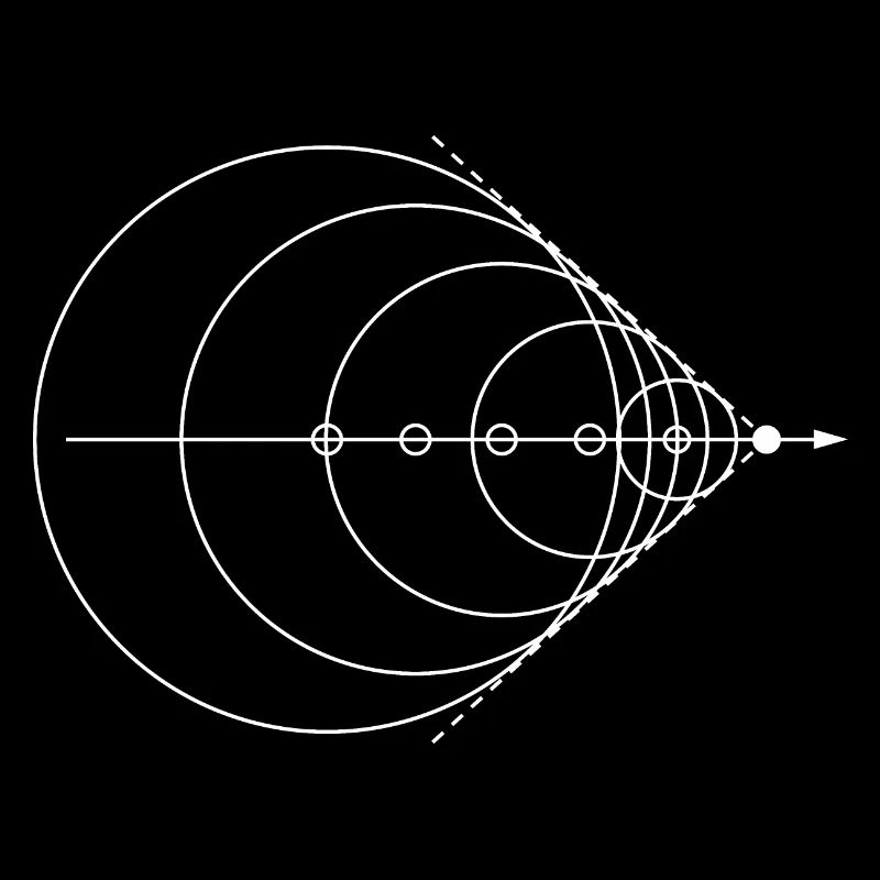 Schallmauer Physik Physiker Physiklehrer