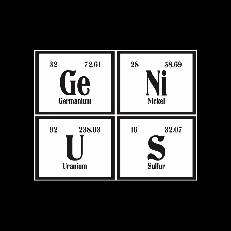 Genius | Periodic Table of Elements