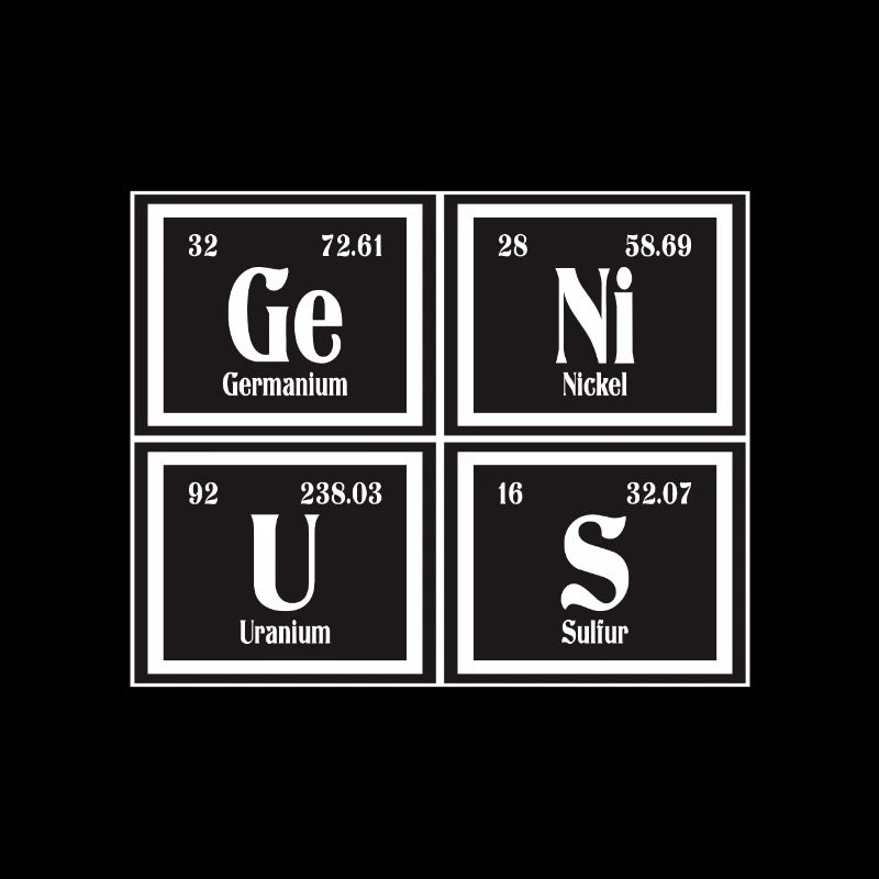 Genius | Periodensystem der Elemente