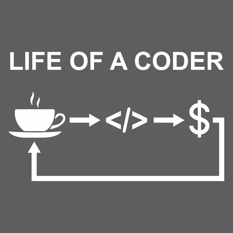 Life Of A Coder Software Developer Programmer Nerd