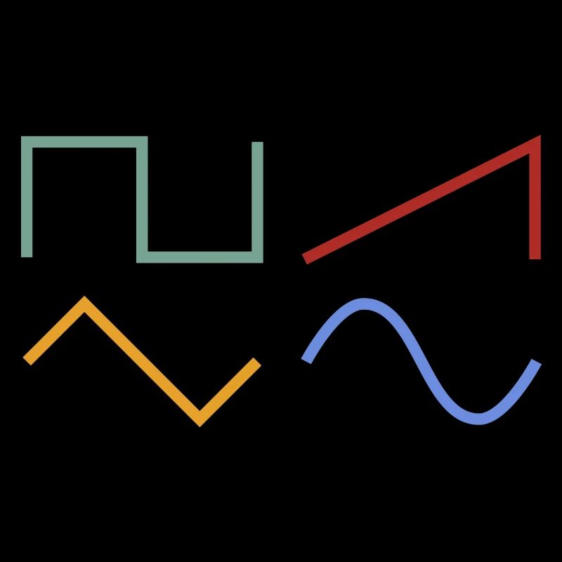 WAVEFORMS