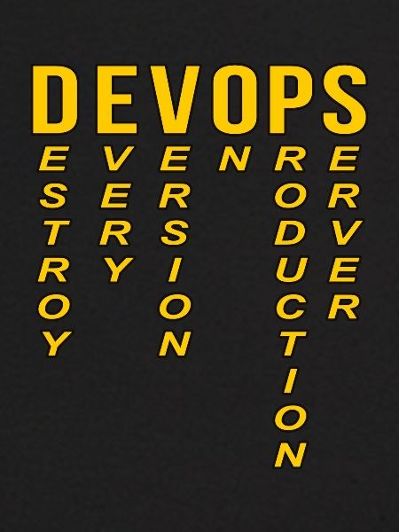 Devops Definition Technischer Computer