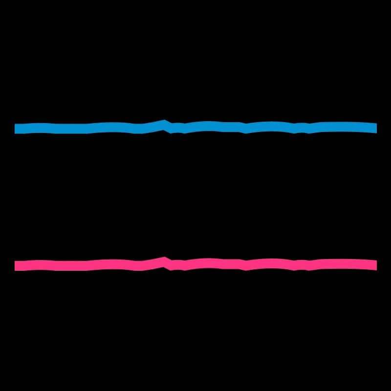 deux lignes