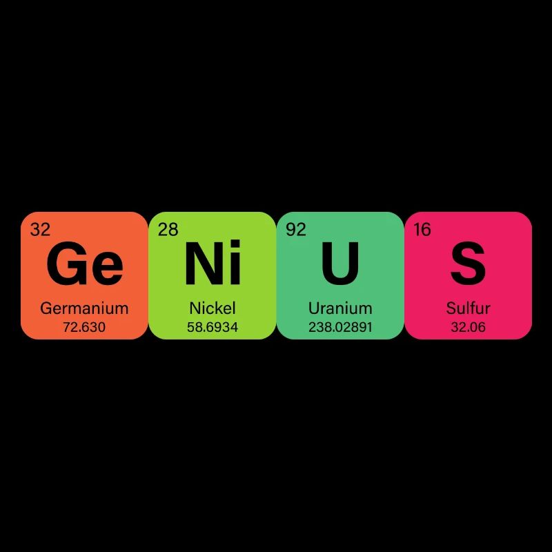 Genius Periodensystem Element