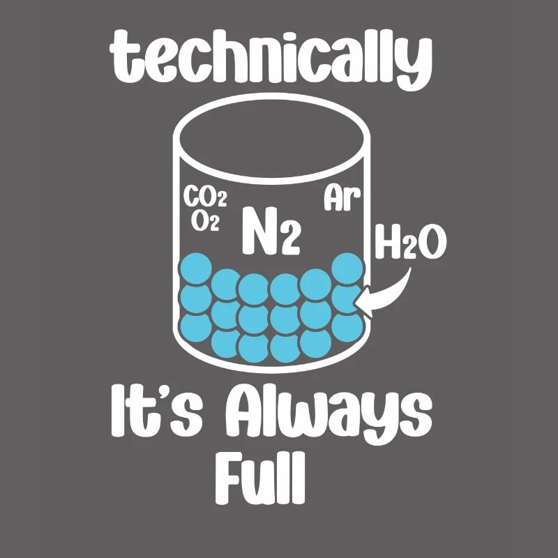 Technically, it's always crowded -