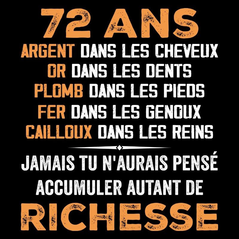 72 Ans Cadeau D'anniversaire Drôle Cadeau 72 ans