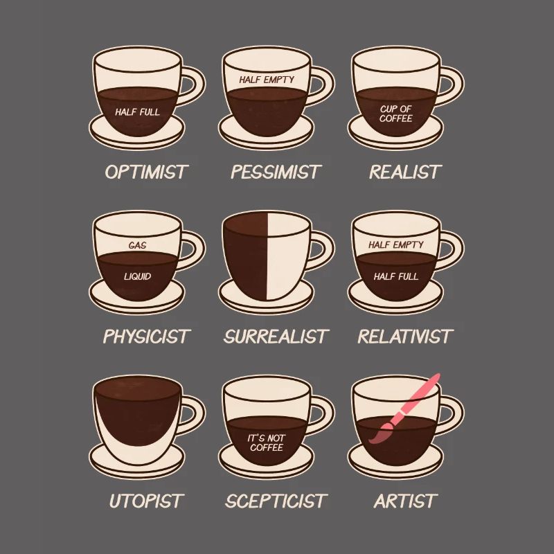 Kaffee