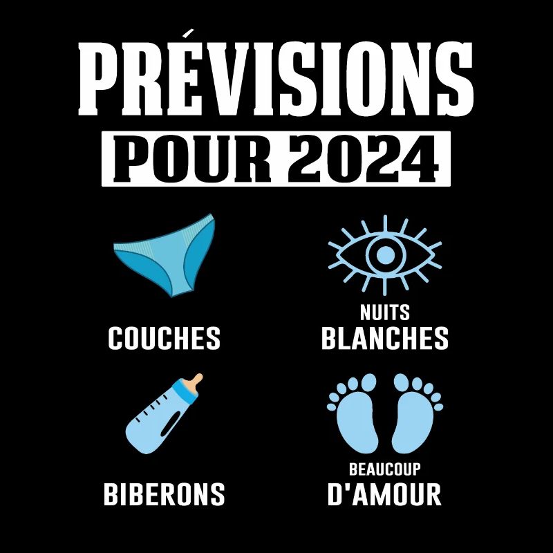 Prévisions Pour 2024 Maman Enceinte Idée Cadeau