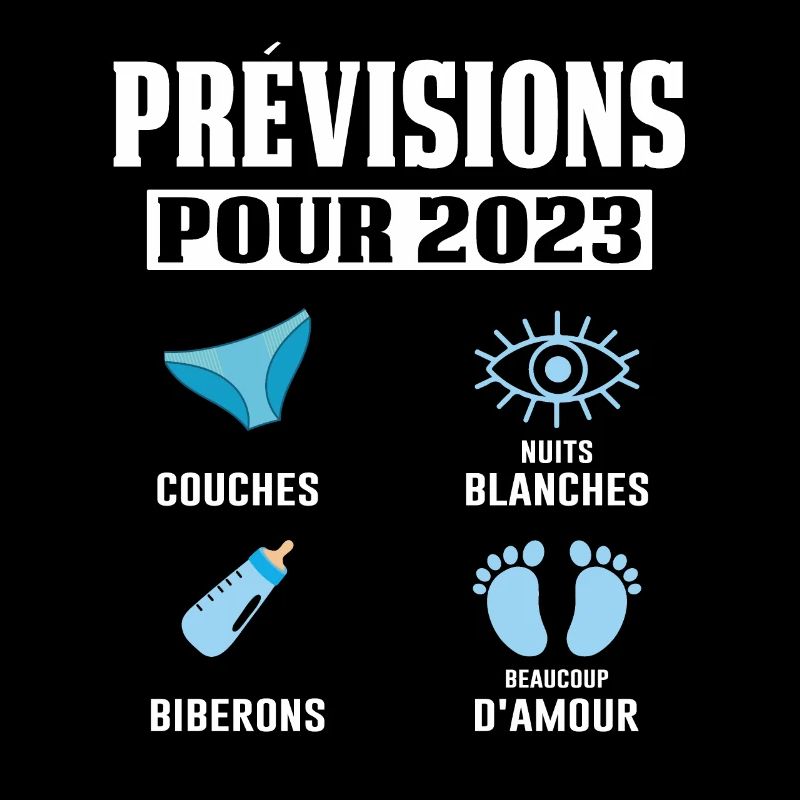 Prévisions Pour 2023 Maman Enceinte Idée Cadeau