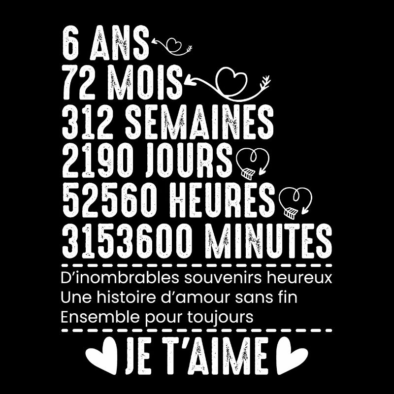 Cadeau Pour 6 Ans De Mariage
