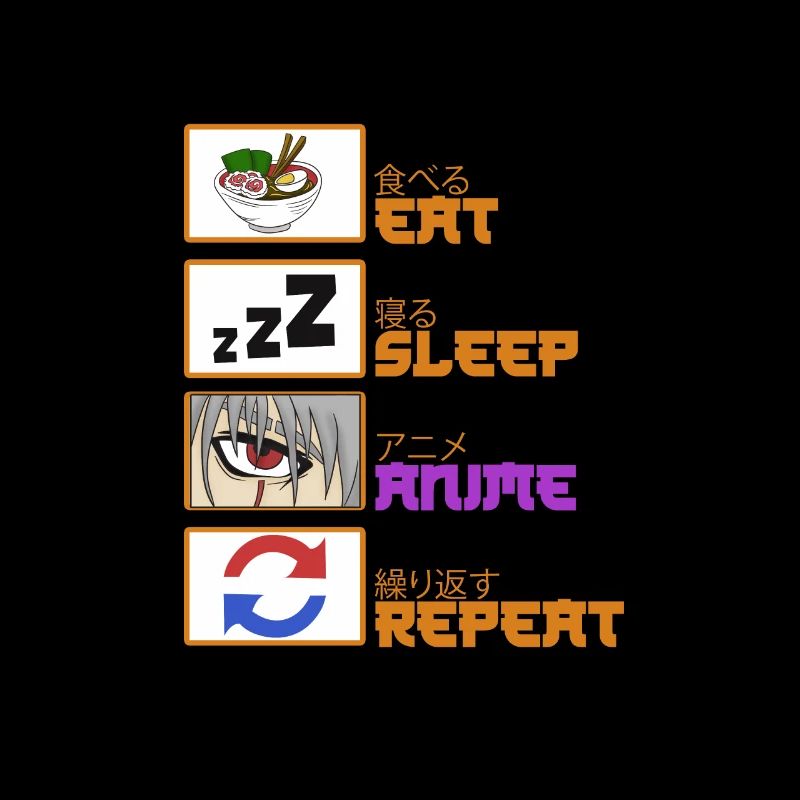 Manger Sommeil Anime Répéter