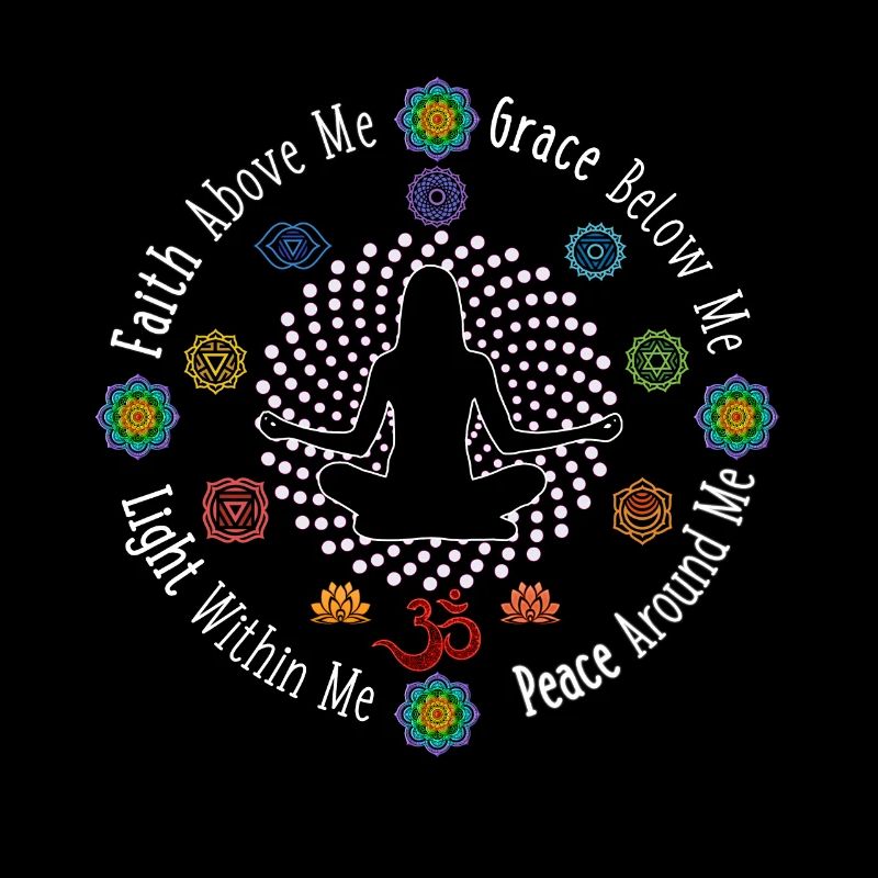 Meditation