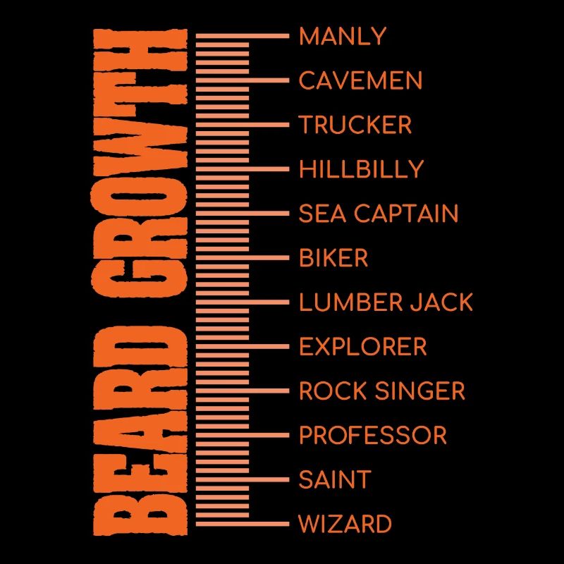 Beard Lover-Beard Chart-Beard Growth
