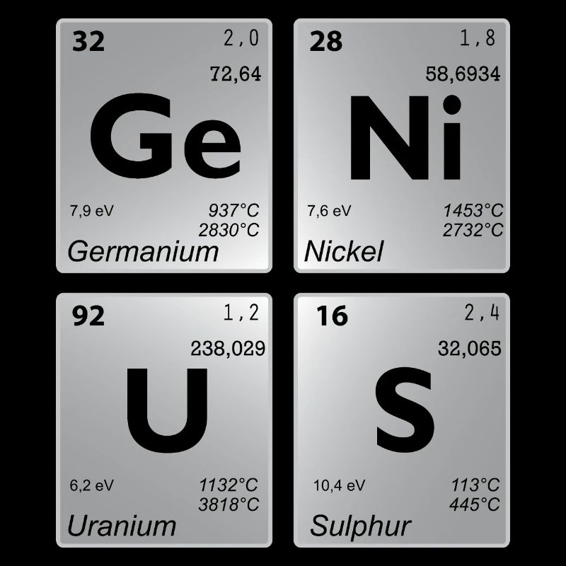 GENIUS Periodensystem grey shadow