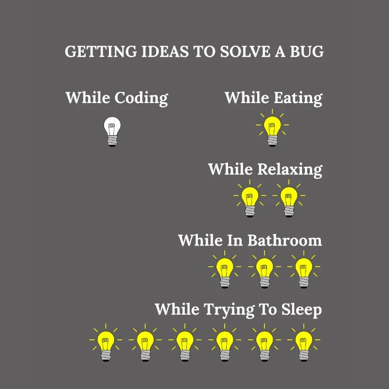 Funny Programming Software Engineer Bugs Code