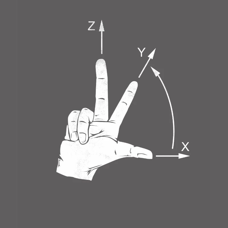Système de coordonnées CNC Programmeurs
