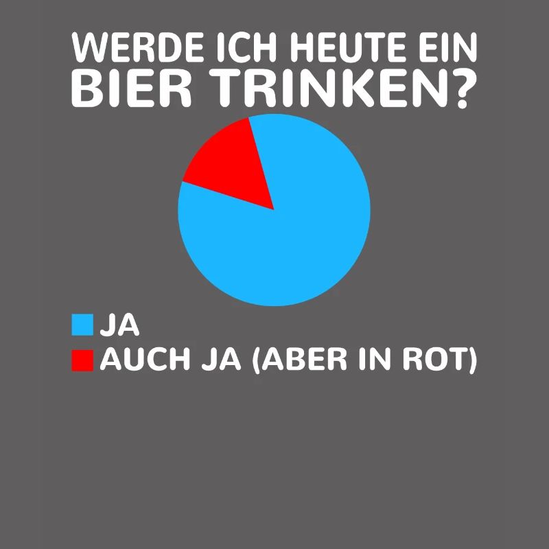 Werde ich heute ein Bier trinken? Ja oder ja (nur