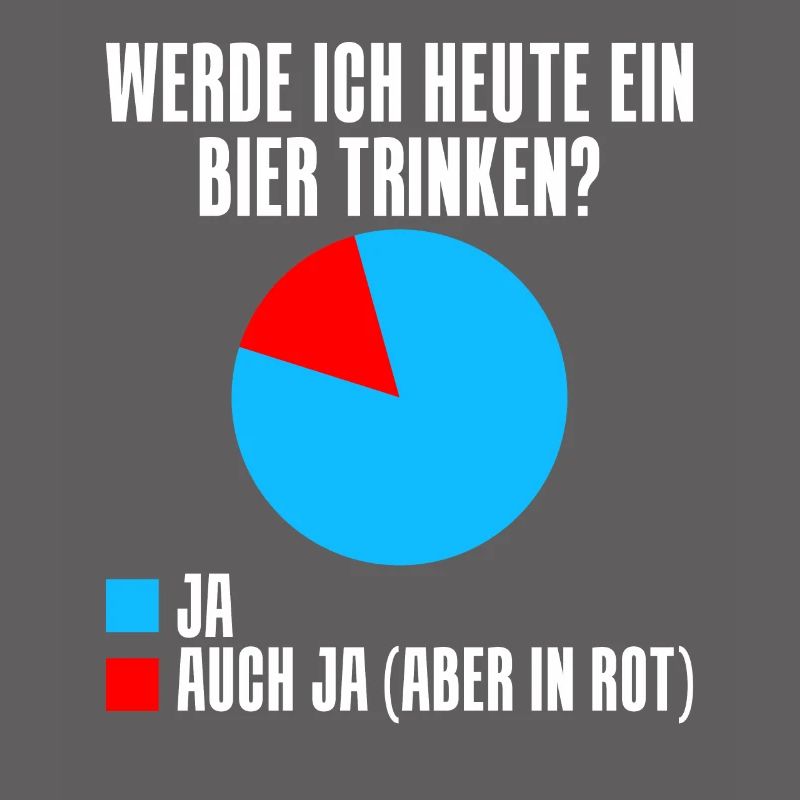 Werde ich heute ein Bier trinken? Ja oder ja (nur