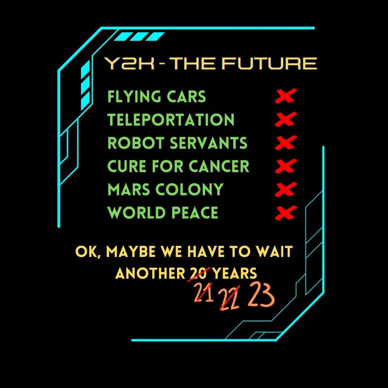 Y2K! The Future is NOW...well almost