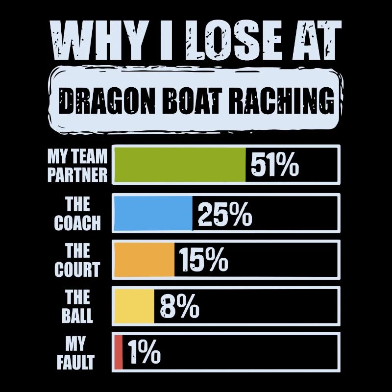 Lustiges Drachenboot-paddel