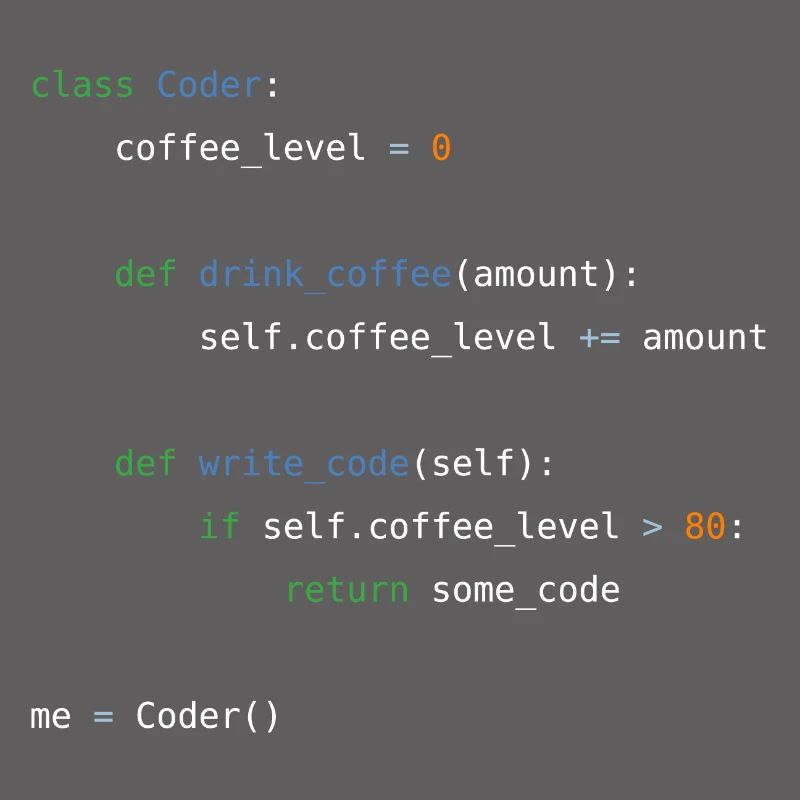 Coder