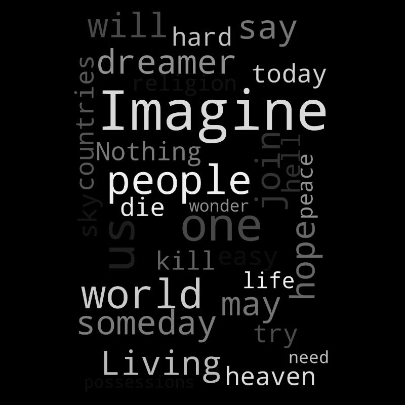 Imagine