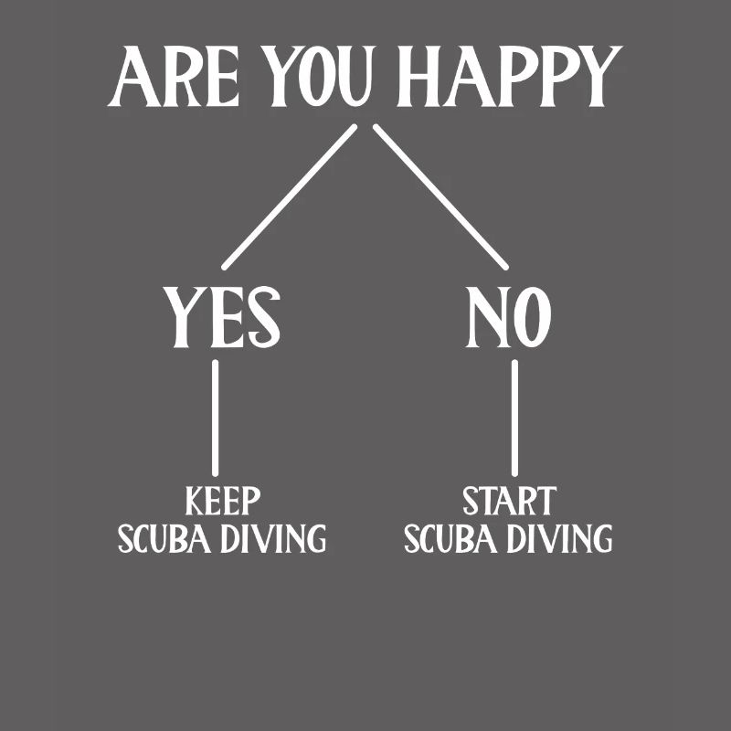 Bist Du Glücklich Ja Oder Nein