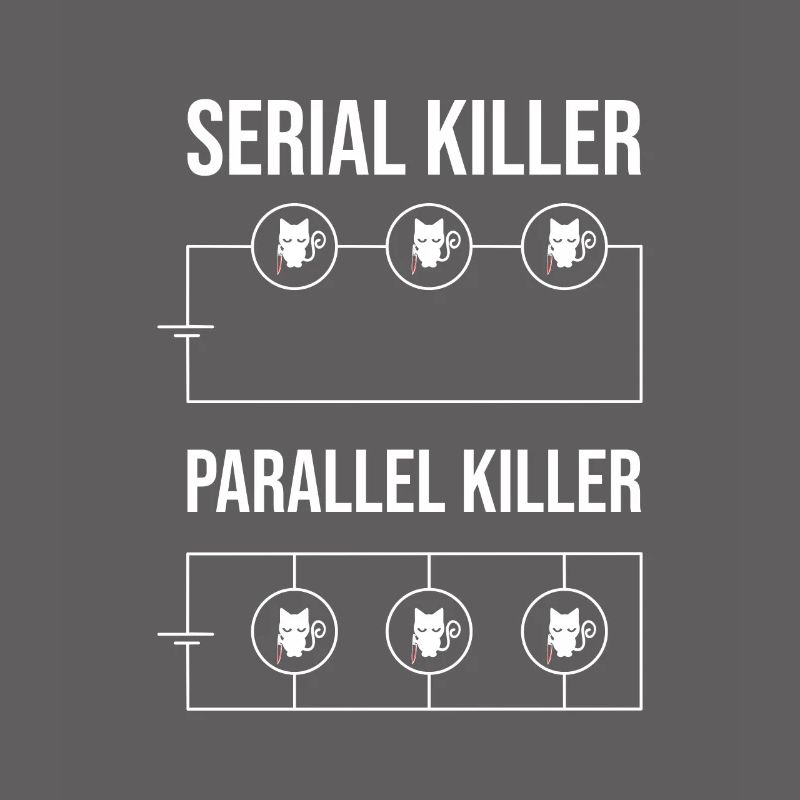 Serial Killer Parallel Killer Plan cirquit