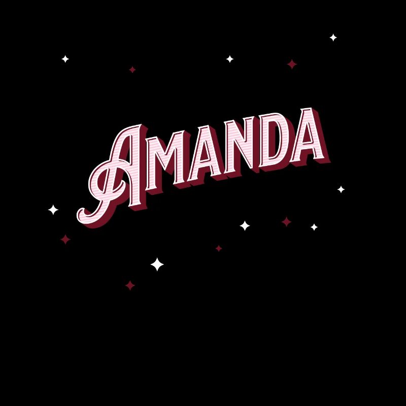 Amanda name personalized