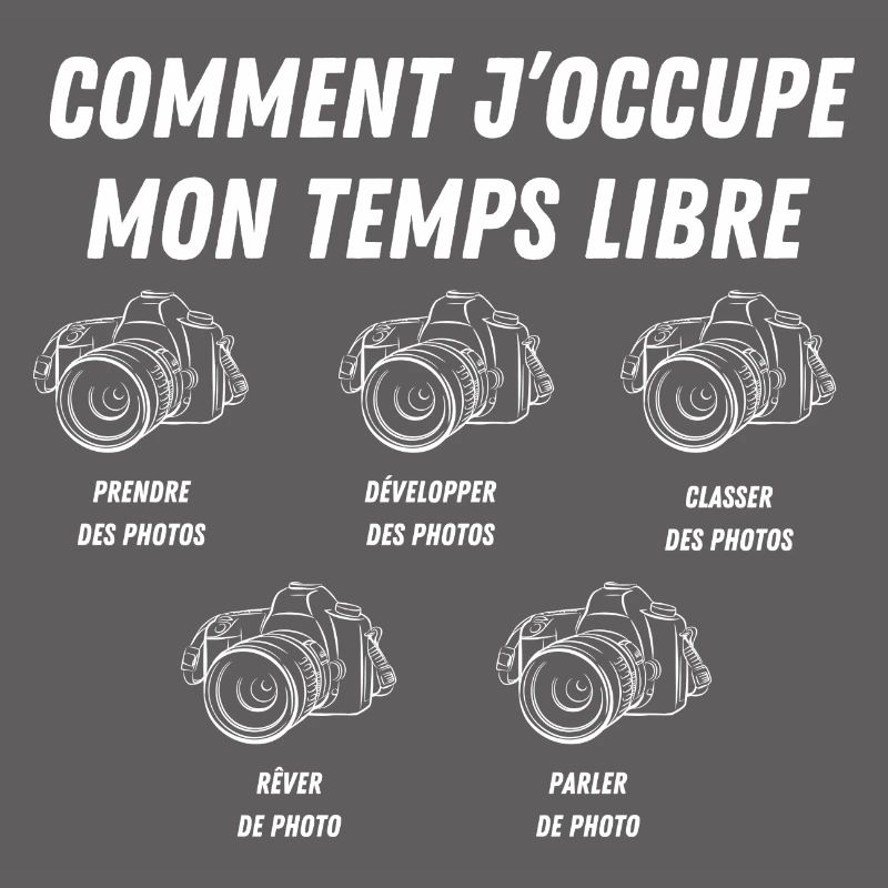 comment j'occupe mon temps libre