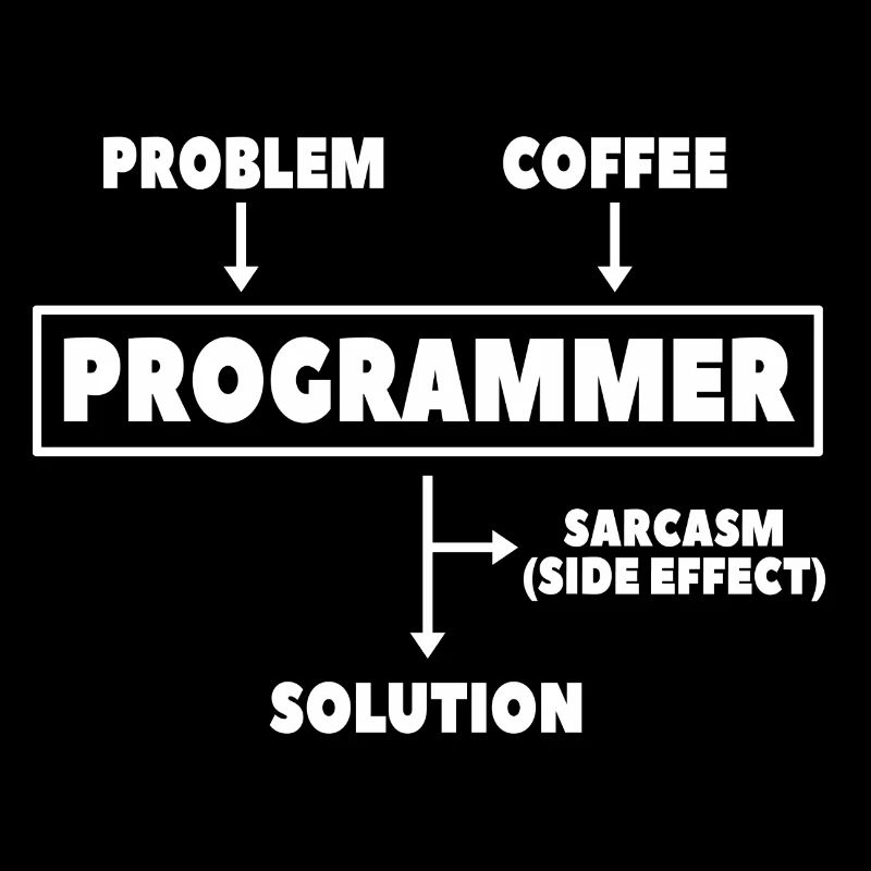 Coding Programmierer Nerd Informatik Kaffee