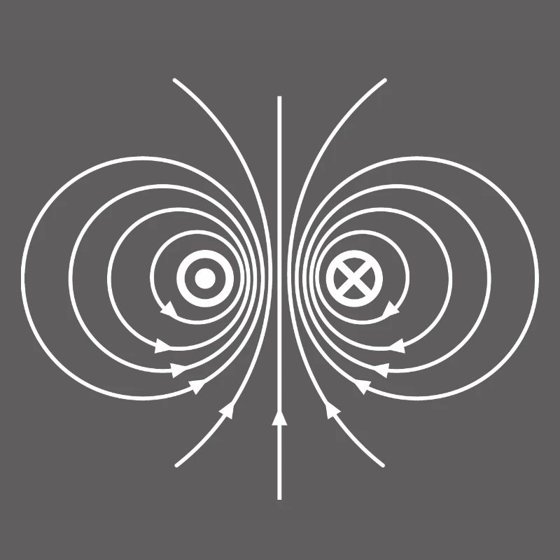 Magnetic field Electrical engineering Physics Developer