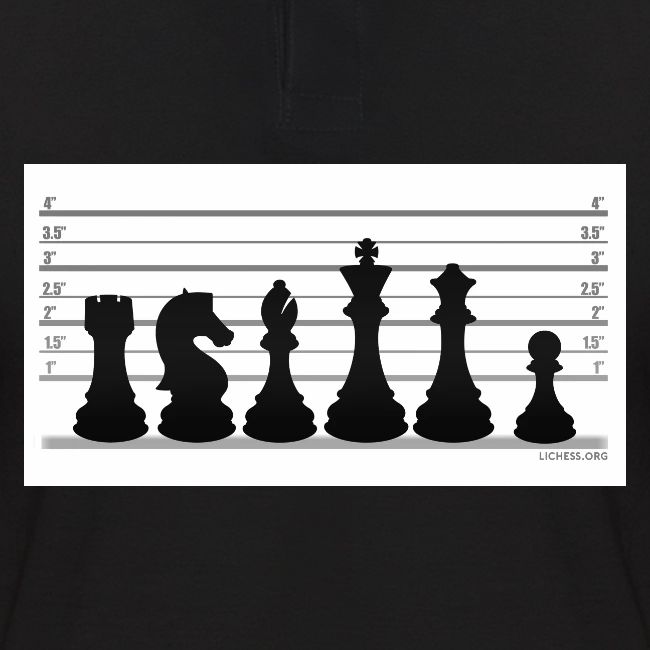 Lichess Lineup