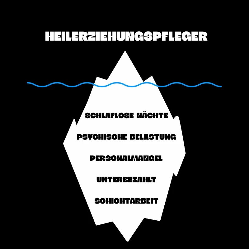 Heilerziehungspfleger HEP Eisberg