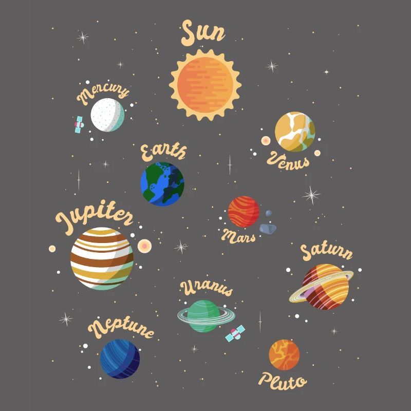 Solar System Planets Knowledge Outer Space for Kid