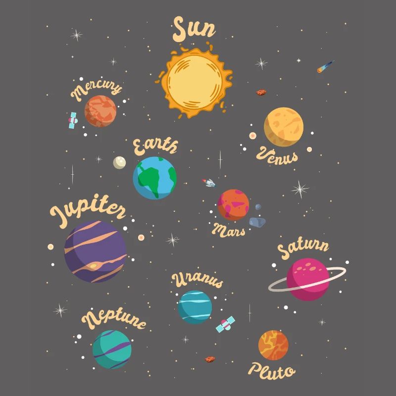 Solar System Planets Knowledge Outer Space for Kid