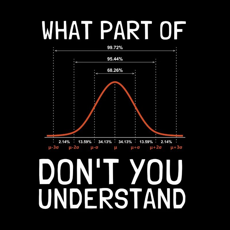 Data Scientist statisticien de la distribution normale