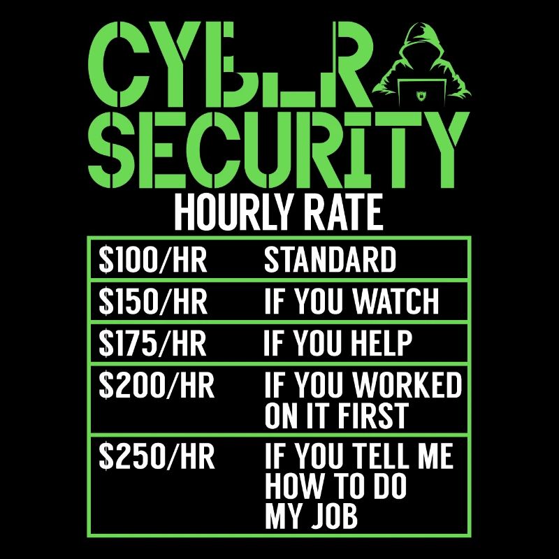 Cyber security hacker hacking