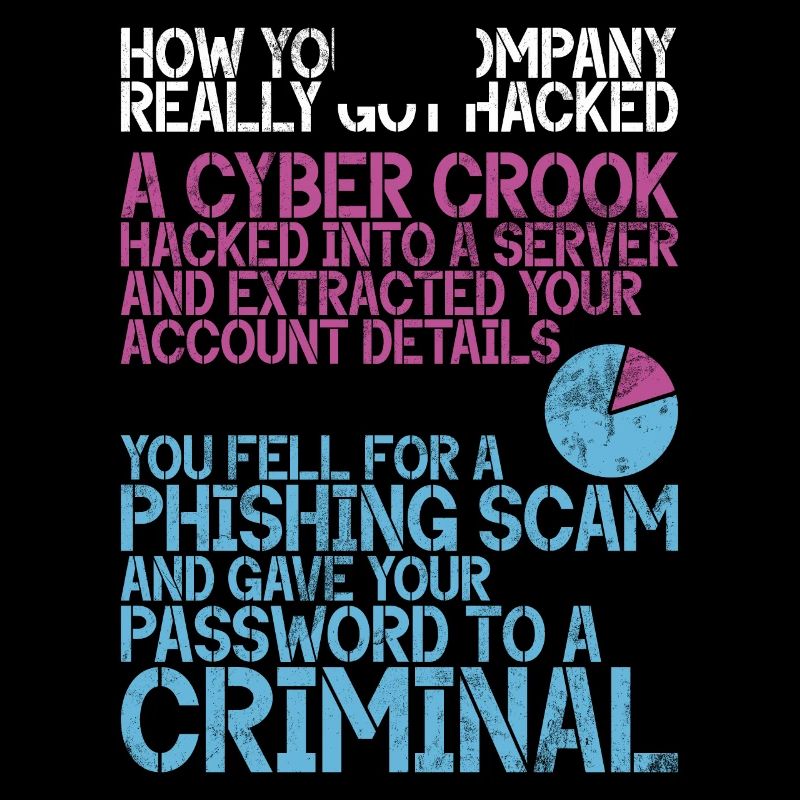 Cyber-sicherheits-hacker-hacking