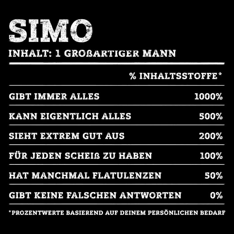 Simon Großer Mann First Name