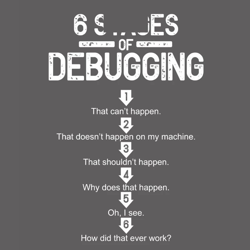 Debugging Programmierer Informatik Computer Nerd