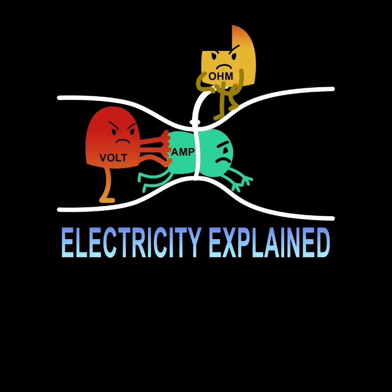 l'électricité a expliqué Elektrik Ohm Volt Gift