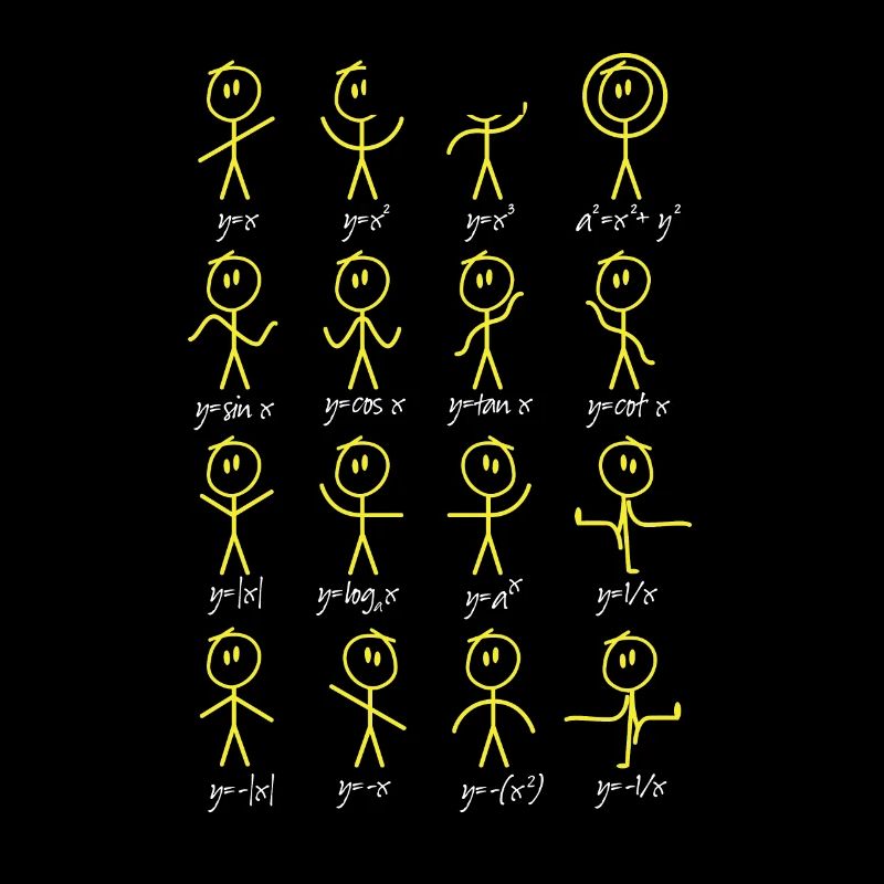 Funny Math Stick Figures Doing Functions
