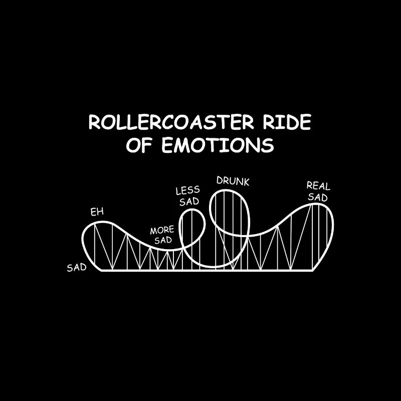 Roller coaster émotions cadeau de personne émotionnelle